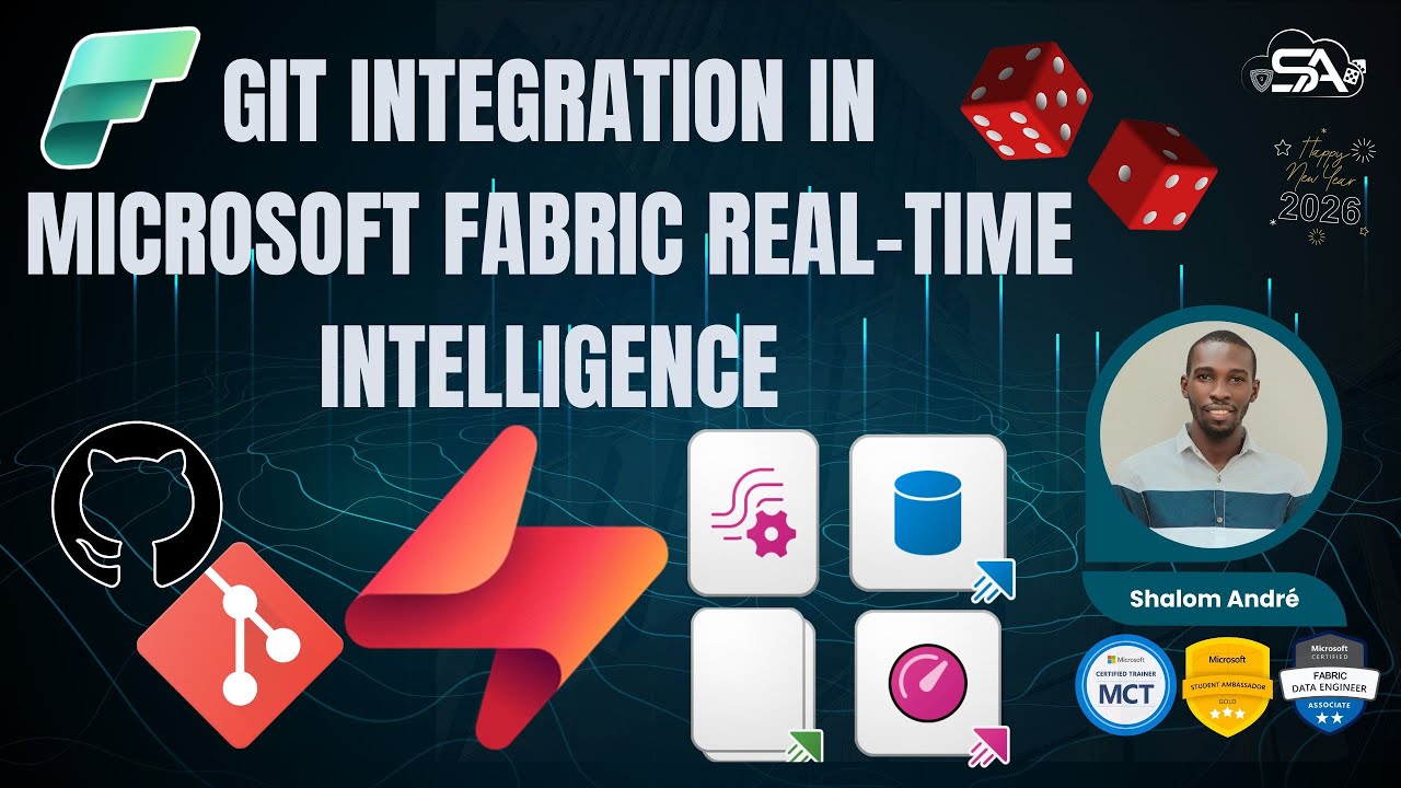 Git Integration in Microsoft Fabric Real-Time Intelligence | Step by Step