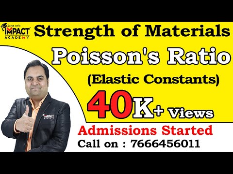 Poisson&rsquo;s Ratio | Elastic Constants | Strength of Materials |