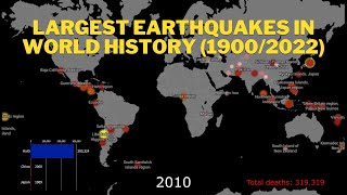 Largest Earthquakes 1900/2022 - Map Animation