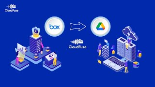 How to Move Files From Box to Google Drive For Business Account screenshot 1