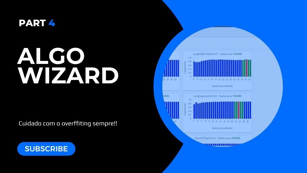 [Algo Wizard 4]  - Otimizando a estratégia da média de 9