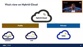 Hybrid Cloud Strategy for Fintech Vertical | FinCloud Security Summit 2024