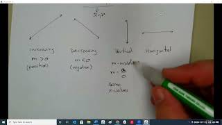 MATH 1314 - CH 1 SEC 1 - DAY 4