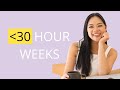 How i made 100k usd working 3 days a week  tutor business coach