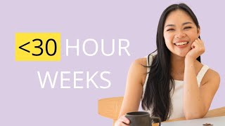 How I made $100k USD working 3 days a week | Tutor Business Coach