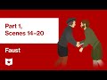 Faust Part 1 Quiz