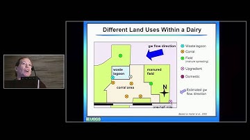 Megan Young - Stable Isotopes as Indicators of Processes Influencing Nitrate Distributions