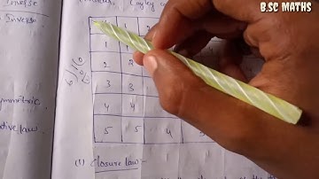 G={1,2,3,4,5} Under Multiplicative Modulo