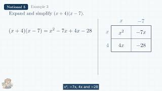 Expanding Brackets - double brackets - National 5 Maths