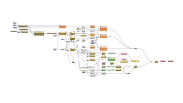 Site Analysis Plug-In Objects Built Using Marionette