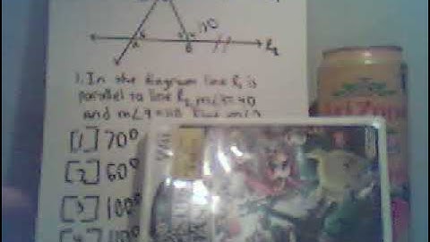 math voice thread project