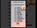 Tulsidas Books 📚💯
