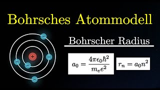 Calculate the Bohr radius! - Bohr's atomic model (physics)