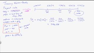 FI 8000 Bonds