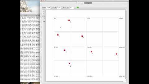 ns-3 NetAnim 3 Summary