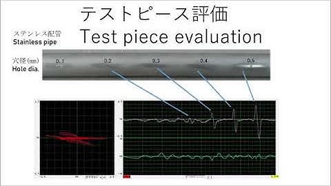 The Cutting Edge No. 25 : Flaw Inspection of Pipes in Narrow Space