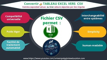 EXCEL VS FICHIER CSV