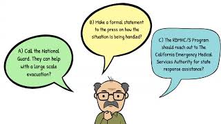 California Patient Movement Plan - Section 5: Timeline Scenario Profile