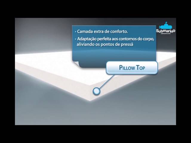 Imagem inicial do vídeo