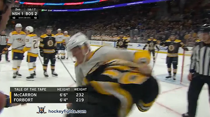 Michael McCarron vs Derek Forbort Jan 15, 2022