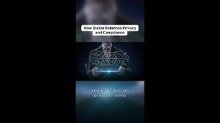 How Stellar Balances Privacy and Compliance