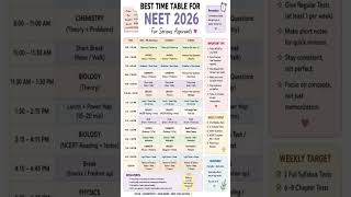 BEST TIME TABLE FOR NEET 2026 #viral #exam #shortvideo #neetexam #neet #neetug #neetaspirants #yt