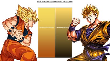 Goku VS Future Gohan All Forms Power Levels - Dragon Ball / DBZ/ DBS