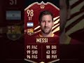 RED MESSI!!