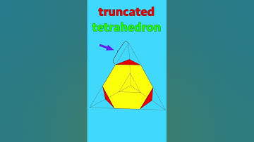 What does truncated mean? #shorts