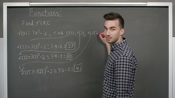 Understanding Functions - Tutorial on F(x)