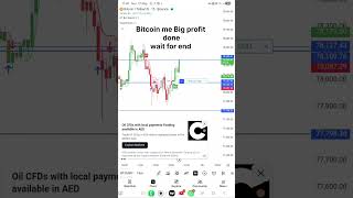 Ut bot indicator se kaise trading kare #viralvideo #trading #shorts