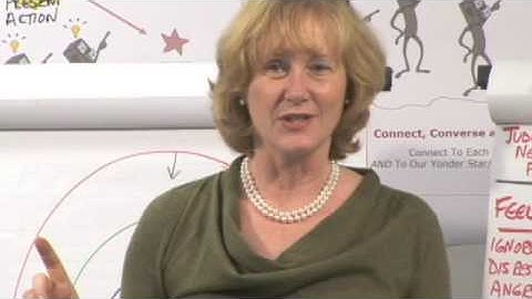 The Value of Alignment