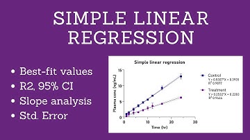 Simple Linear Regression in GraphPad Prism | Step-by-Step Tutorial