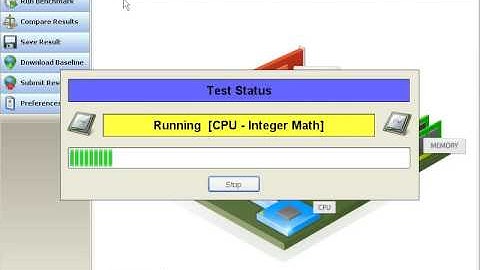 Xen Virtualization VGA Passthrough: PerformanceTest 7.0 Virtual CPU Benchmark Results