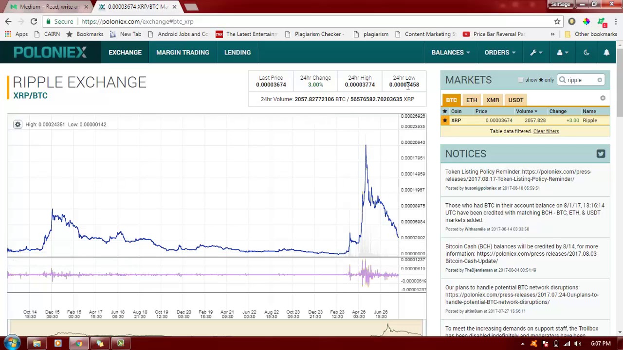Ripple price target - YouTube