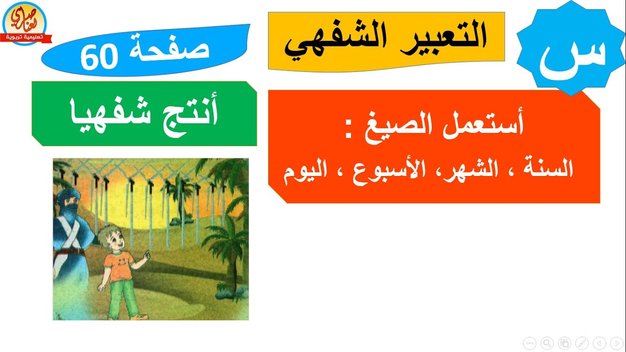 أستعمل الصيغة+أنتج شفهيا صفحة 60 من كتاب اللغة العربية للسنة الثالثة ابتدائي