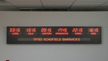 BRG Precision Product