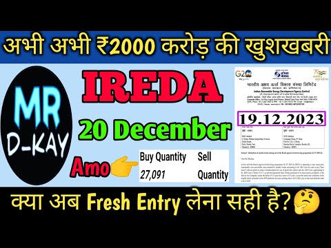 ireda share latest news 