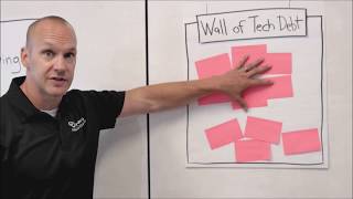 Slaying Technical Debt Profile