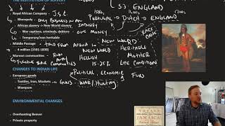 Openstax U.S. History - 3.4 The Impact of Colonization
