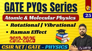 Famous GATE Physics PYQs 2012–2025 | Rotational Vibrational & Raman Effect | POTENTIALG | Lalit Sir Profile