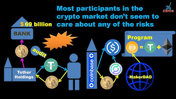 Stablecoins - stable or risky? How stablecoins work? Why stablecoins should be regulated?