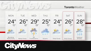 Summer-like temperatures setting in this week
