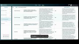 How To Build A Compelling Storyline With Our Workflow Template In Virtualbrain