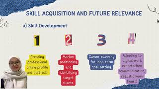 UBM 599 DIGITAL WORKFORCE - SELF REFLECTION