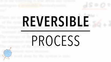 Reversibility (Thermodynamics) | Basics