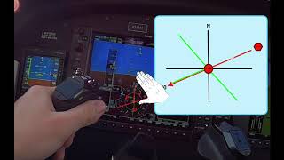 Holding Patterns Explained
