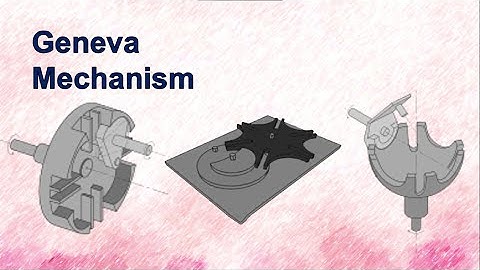 Geneva Mechanism | Types of Geneva Drives | How Geneva Mechanism Works| Applications of Geneva Drive