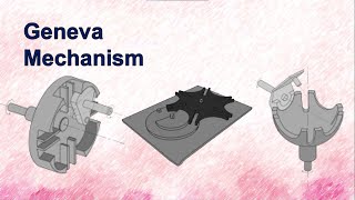 Celebrity Geneva Mechanism | Types of Geneva Drives | How Geneva Mechanism Works| Applications of Geneva Drive Wealth