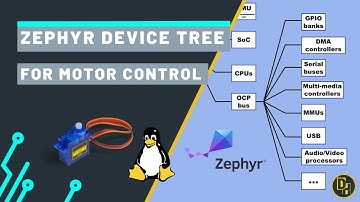 Zephyr Device Tree for Motor Control